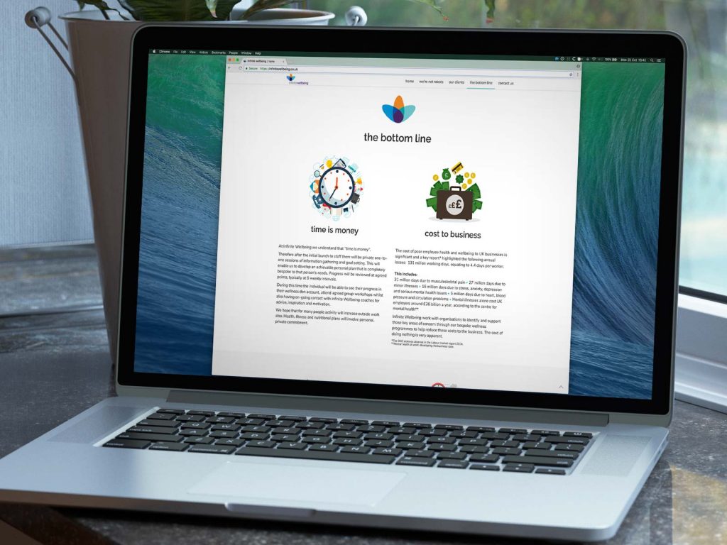Infinite Wellbeing website design