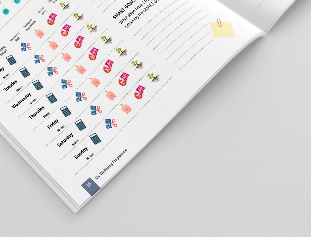 Well-being booklet design for Infinite Wellbeing
